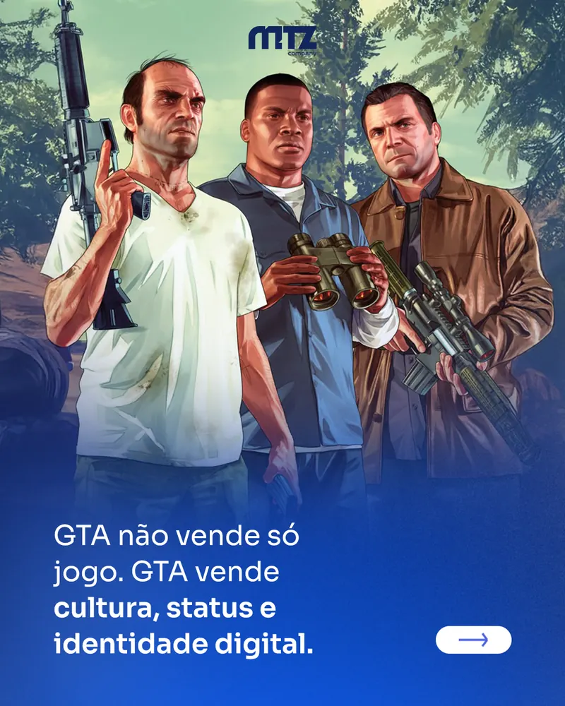 Arte da MTZ: GTA não vende só jogo, vende cultura, status e identidade digital